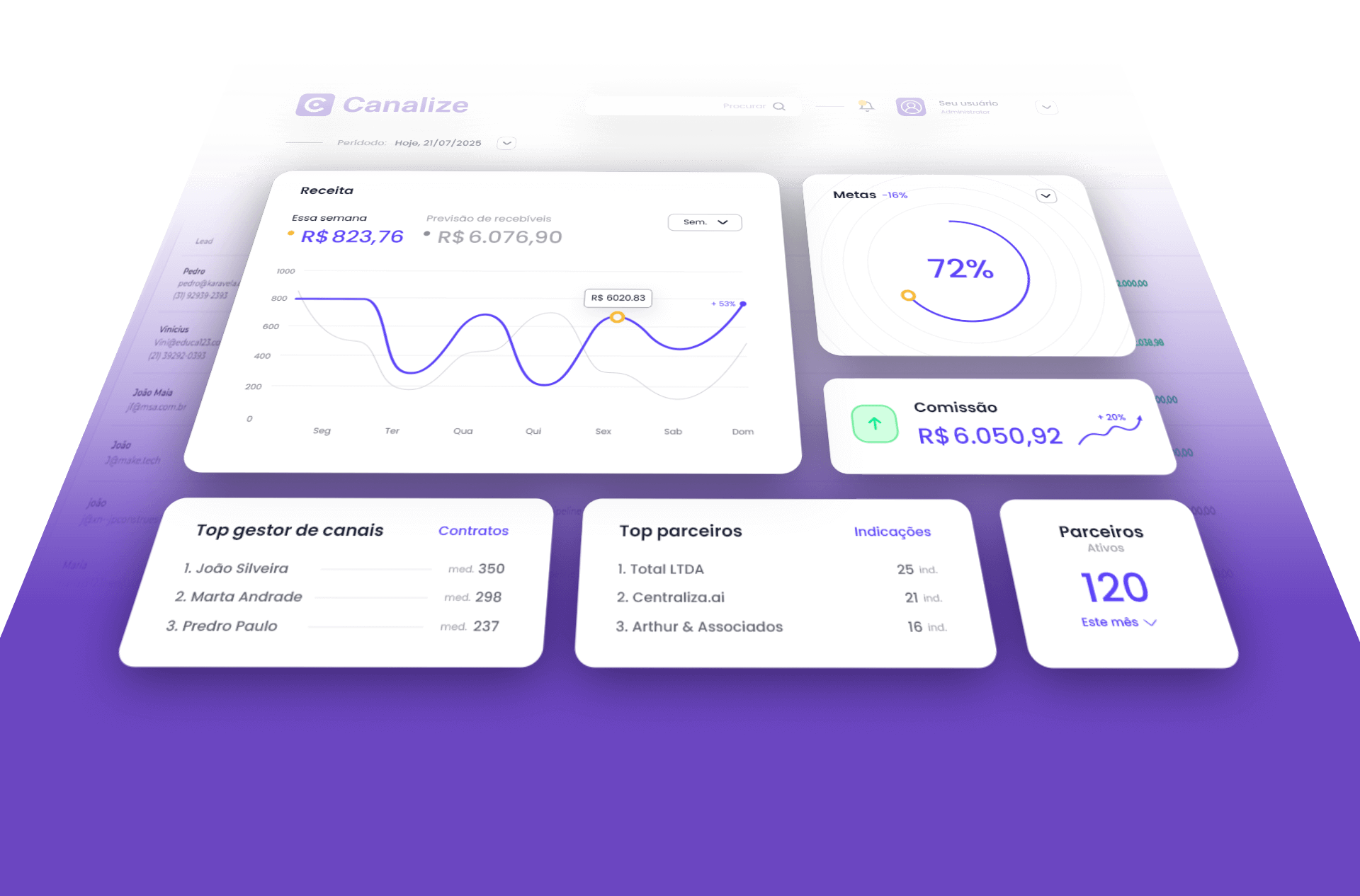 Interface Canalize PRM